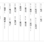 【東京書籍】６年漢字プリント　２学期⑥